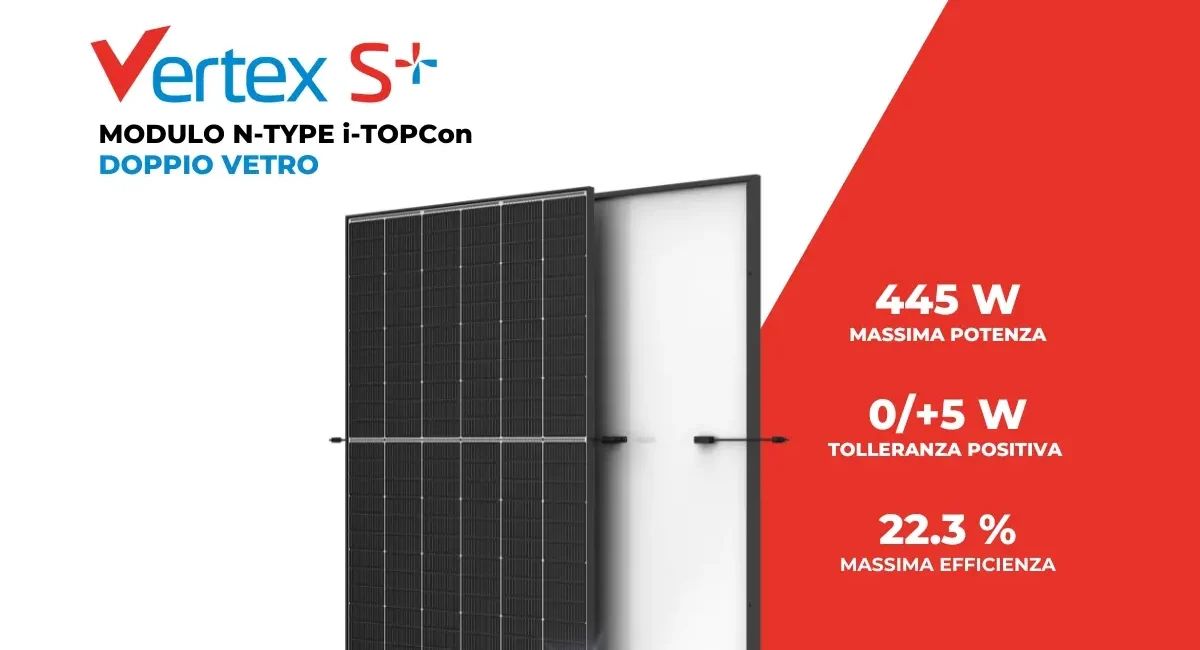 I nuovi pannelli solari Trina Vertex S+